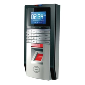 Ci806u Fingerprint Access Control